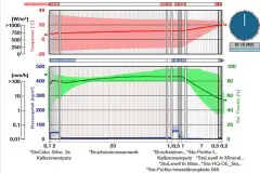 building physics calculation, external wall insulation, renovation, refurbishment