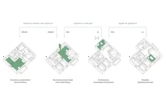 Sportlerhaus Hamburg, floor plans, residential units, playing field plan